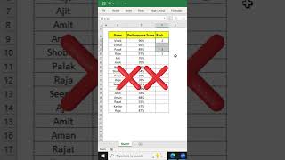 How to Find Rank Function in Excel || Rank Function #excel #shorts #exceltips