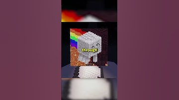 Holograms in Minecraft!