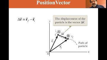 University Physics Lectures, Position, Velocity and Acceleration Vectors