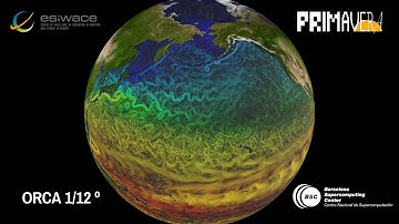 Comparison of EC-Earth simulations