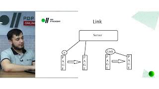 #028 Switch va Link komponentlari history location match xususiyatlari