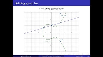 Rational Points on Elliptic Curves