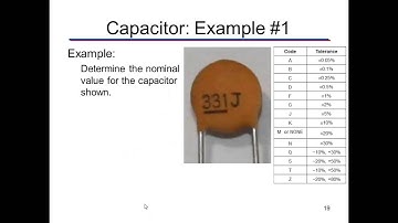 Determining the Value of a Capacitor
