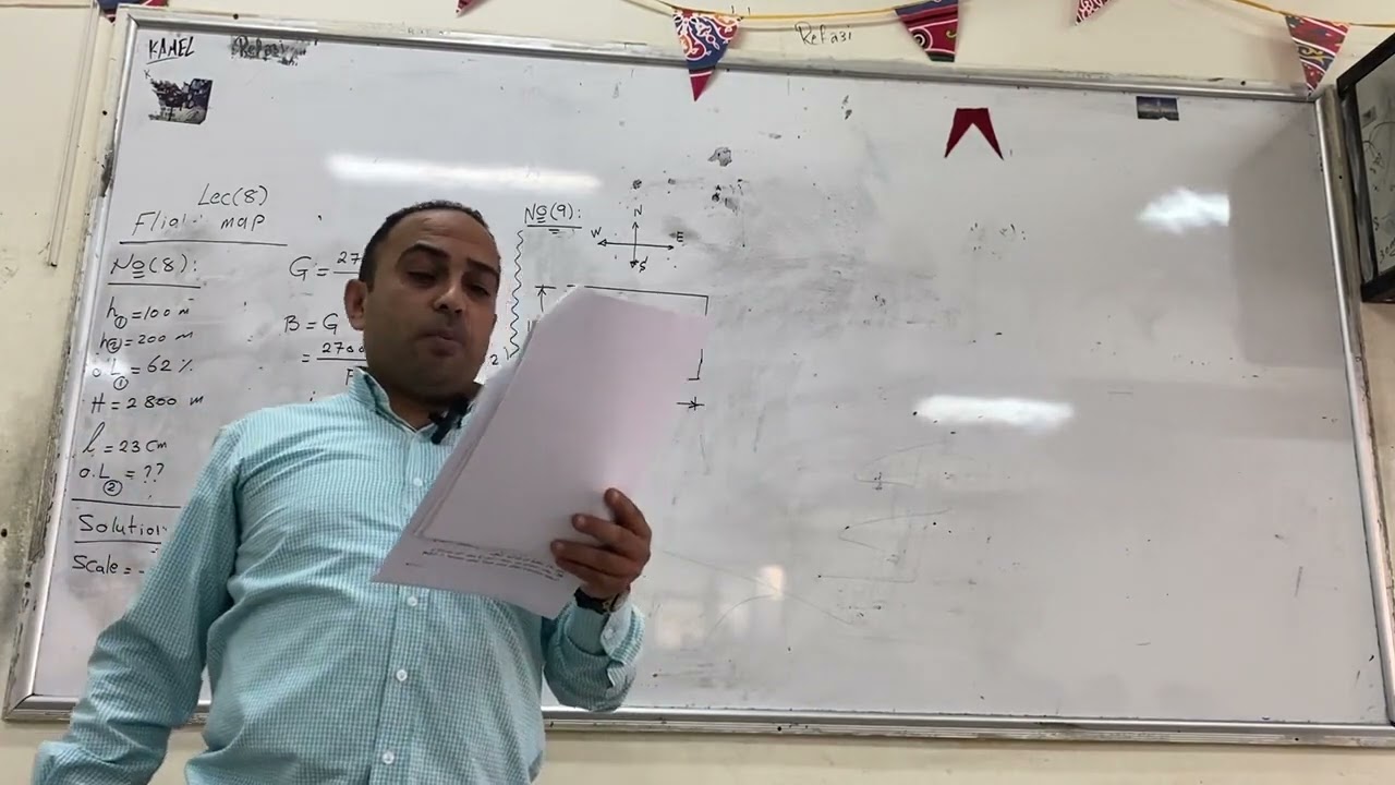 خريطة التصوير الجوى 5