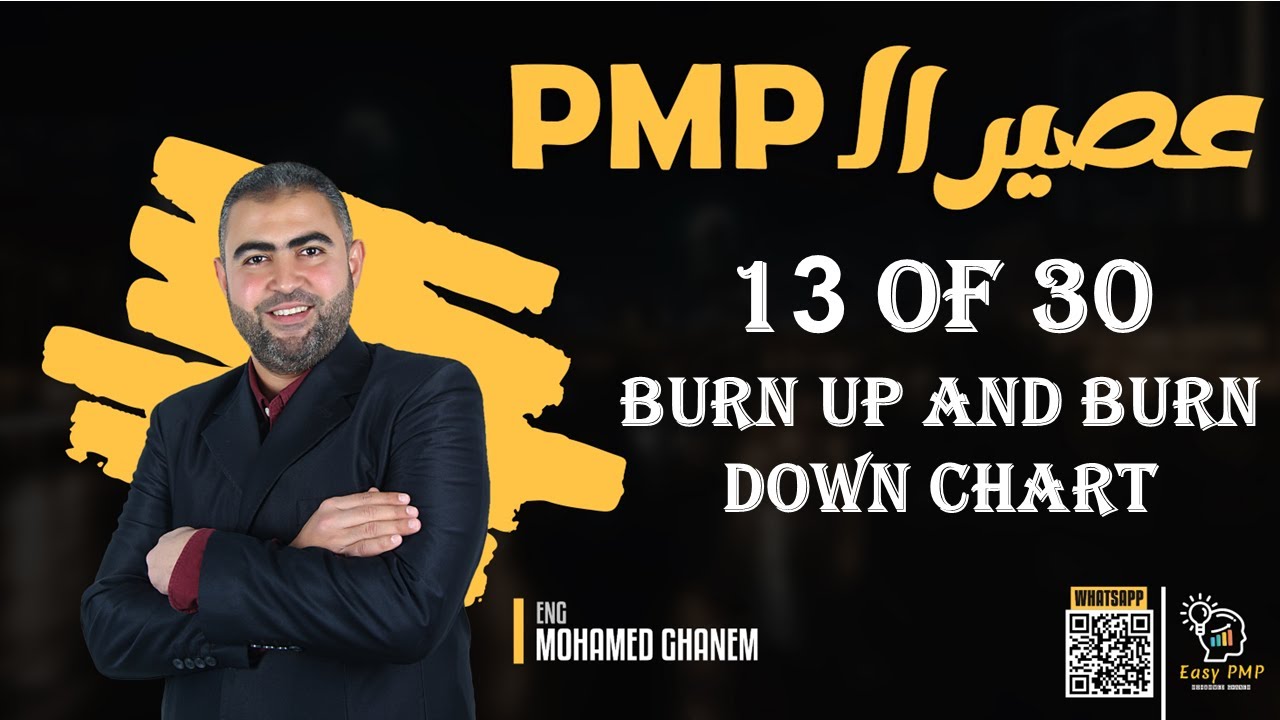 Burn Up And Burn Down Chart PMP 2024 13 30 burn-up-and-burn-down-chart-pmp-2024-13-30