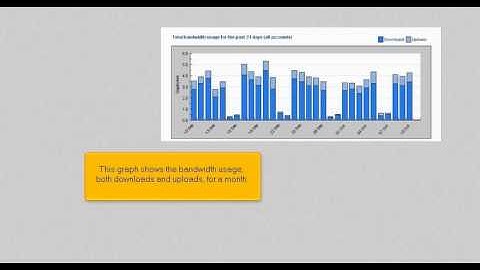 micfo | how much disk space and bandwidth do I need?