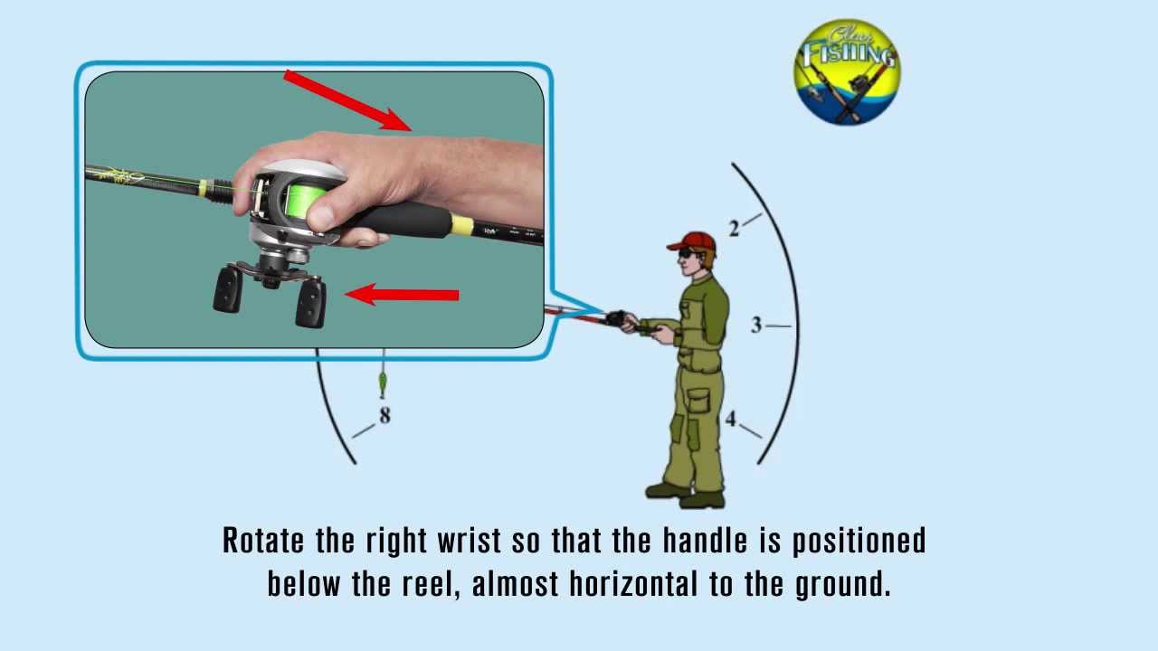 How to cast a Baitcasting reel - Overhead Cast 