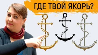 Как ВОЙТИ в РЕСУРСНОЕ состояние // Источники решительности