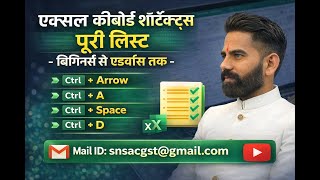 Excel Keyboard Shortcuts की पूरी लिस्ट | Beginners से Advanced तक