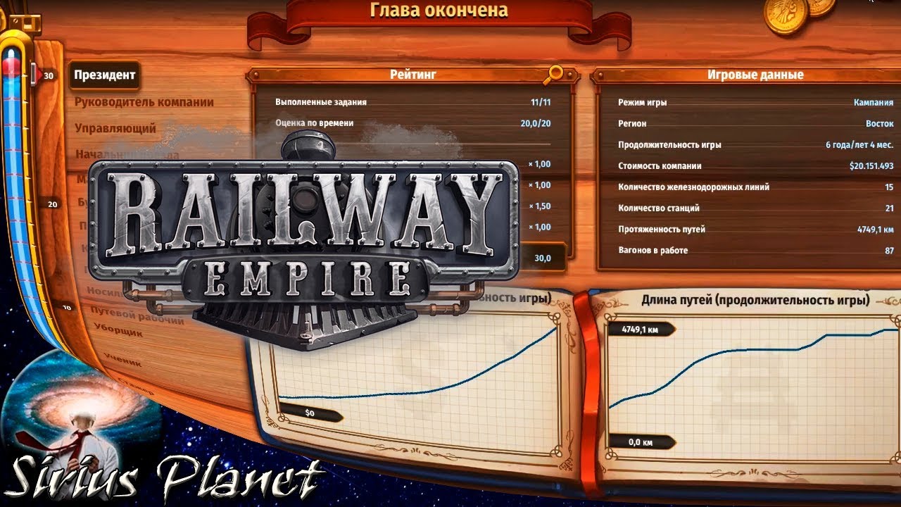 экономические игры прохождение экономические игры прохождение
