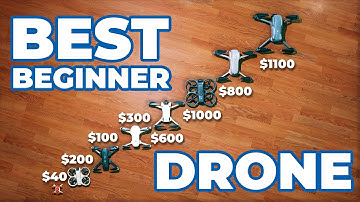 The Best Drones for Total Beginners in 2025 (Ultimate Guide)