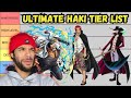 Ranking the best haki users tier list