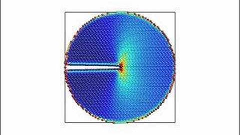 A simulation of crack-tip