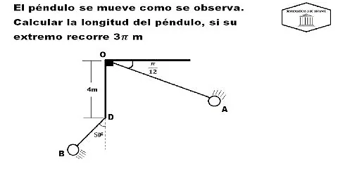 Quais os movimentos que ocorrem no plano sagital?