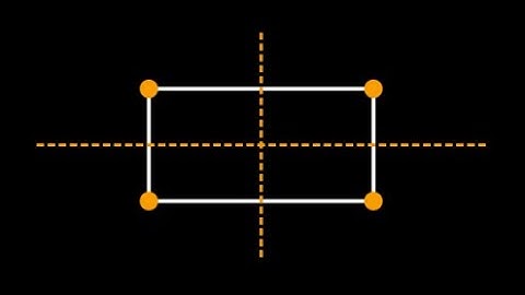 [Deprecated] Group Theory Lecture 1.8 Examples: Klein 4, Quaternions, and Roots of Unity