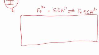 Detailed Lab equilibrium ironIII thiocyanate Profile