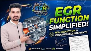 The Secret to Engine Efficiency! EGR Function &amp; Cooling Load Explained
