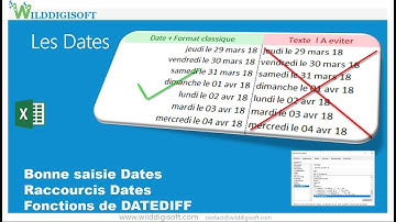 Excel Dates -Saisie ,Format et fonctions