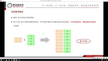 Python 学习MySql 从入门到精通 38  基础 多表查询 概述