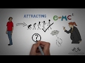 Does GOD Permit Critical Thinking? - Nouman Ali Khan - Animated