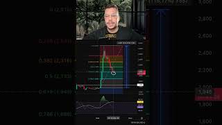 ТОН ожидания  #ton #btc #crypto