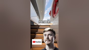 Comment Emailsneak to learn more about building lists and finding emails.