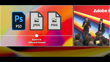 Contenu de marque et IA générative : création à grande échelle avec GenStudio, Firefly et Express