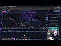 Live Trading the New York Session