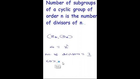 ABSTRACT ALGEBRA | NUMBER OF SUBGROUPS OF A CYCLIC GROUP OF FINITE ORDER