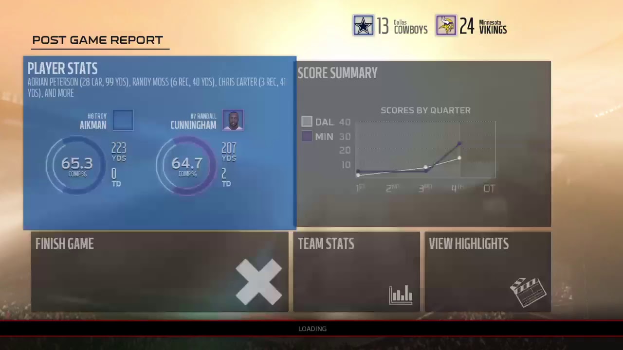 Deion Sanders Cowboys at Randy Moss Vikings Championship Round YouTube