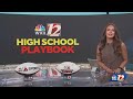 High School Playbook: Week 6, Part 1