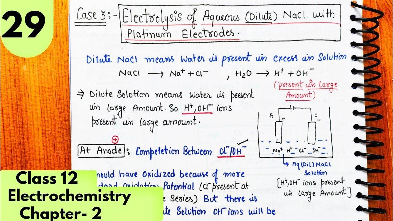 Electrolysis of Aqueous Dilute NaCl with platinum electrodes