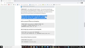 Write the query to implement the concept of Integrity constraints.
