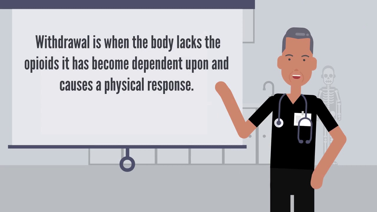 Opioid Tolerance and Withdrawal