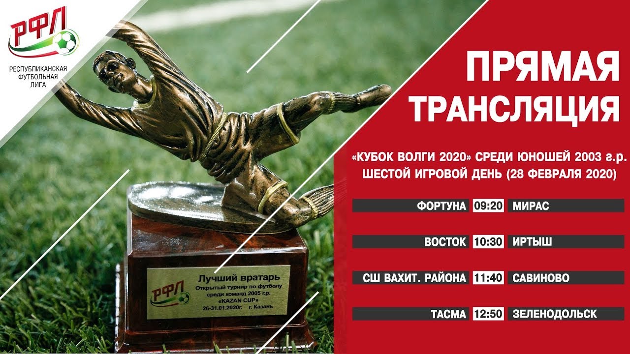 Кубок волги 2022