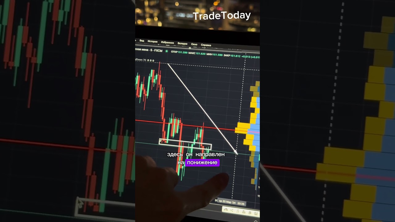 50.000 рублей за 3 минуты / обучение трейдингу 