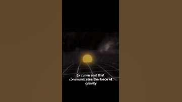 Brian Greene | Einstein