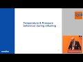 Temperature & Pressure behaviour in HRS for heavy vehicles