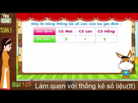Khối 3 - toán - tuần 26 - bài làm quen với thống kê số liệu (tt)