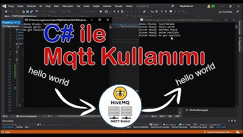 C# ile Mqtt Kullanımı.