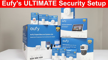 Eufy