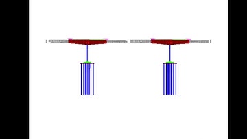 Balanced Cantilever Carriage