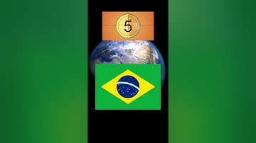 Guess the flag? 🌍 #country #flag #guess #shorts #quiz