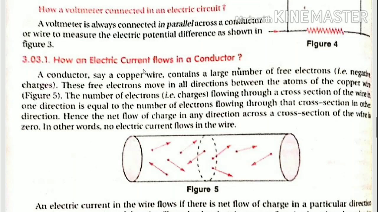 Effects of electric current class10 lec2 YouTube