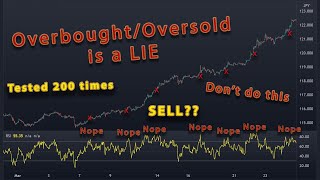 How To NOT Use RSI Indicator! RSI Trading Strategy Mistakes