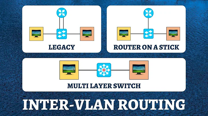 Inter-Vlan Routing using Router-on-a-stick/Multi Layer Switch(SVI)/Legacy Inter-Vlan Routing