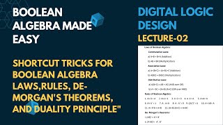 "Boolean Algebra Made Easy: Shortcut Tricks for Laws, De Morgan's Theorems, and Duality Principle"