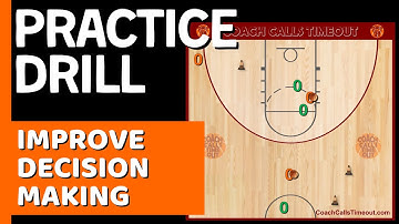 IMPROVE team decision making with this small sided game for your practices