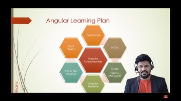Angular Online Training | Online Shopping App | LIVE DEMO | UiBrains | NAVEEN SAGGAM