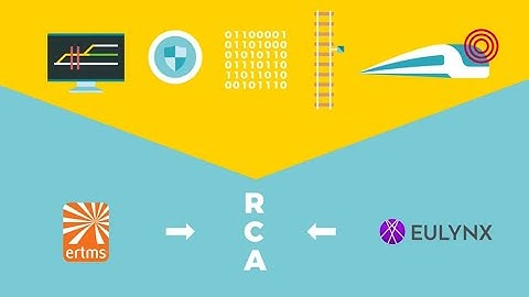 RCA In a nutshell (subtitled)